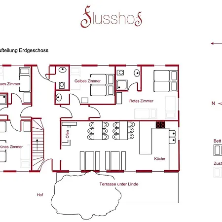 Der Flusshof, Casa de Férias